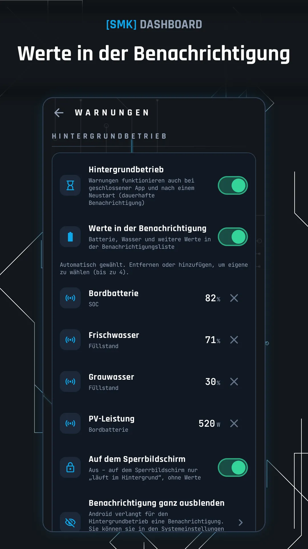 Werte in der Benachrichtigung, Hintergrundbetrieb