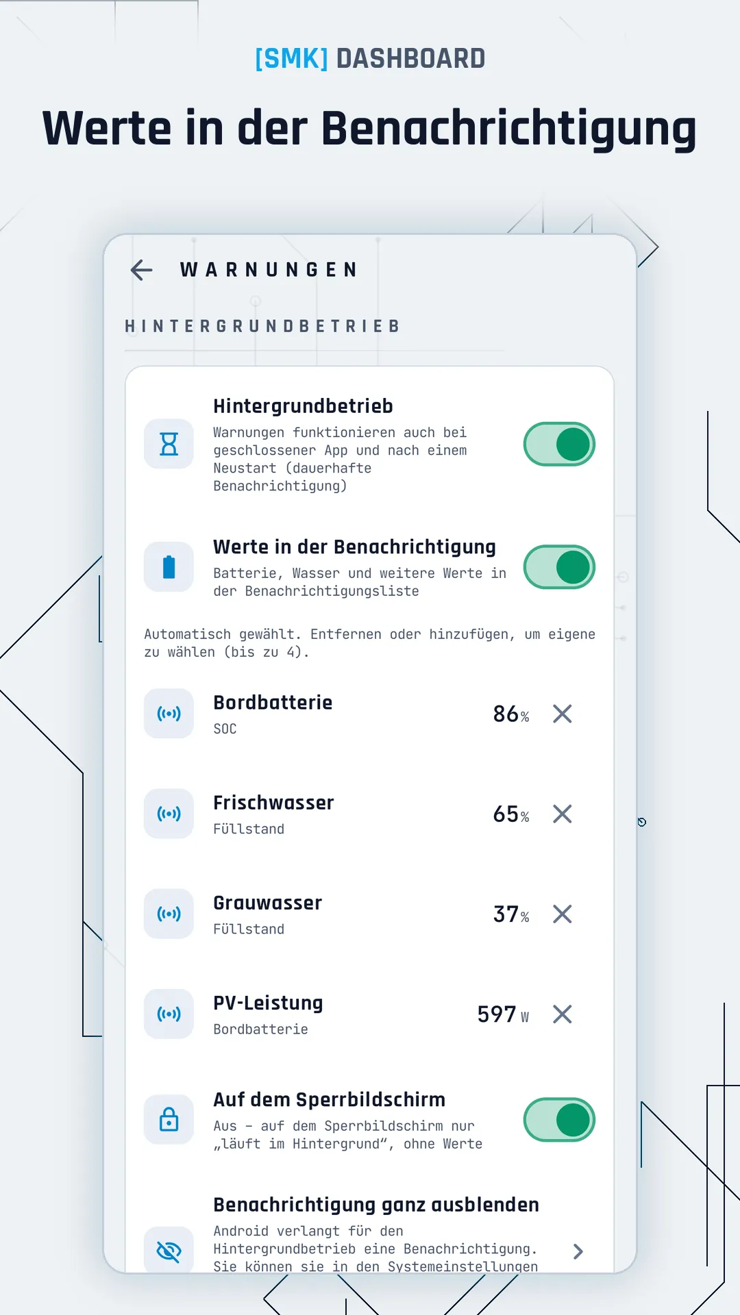 Werte in der Benachrichtigung, Hintergrundbetrieb