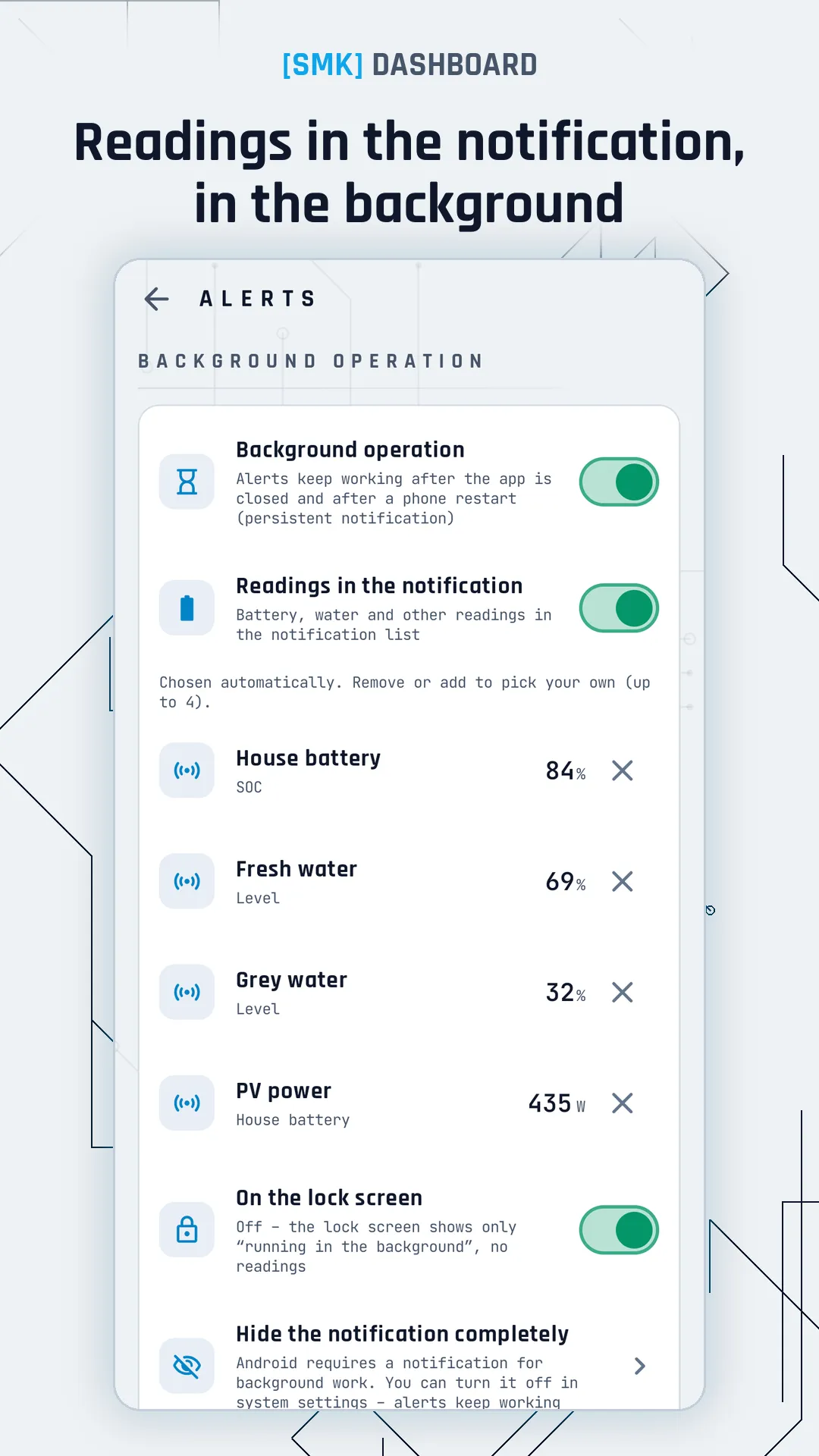 Readings in the notification, background operation