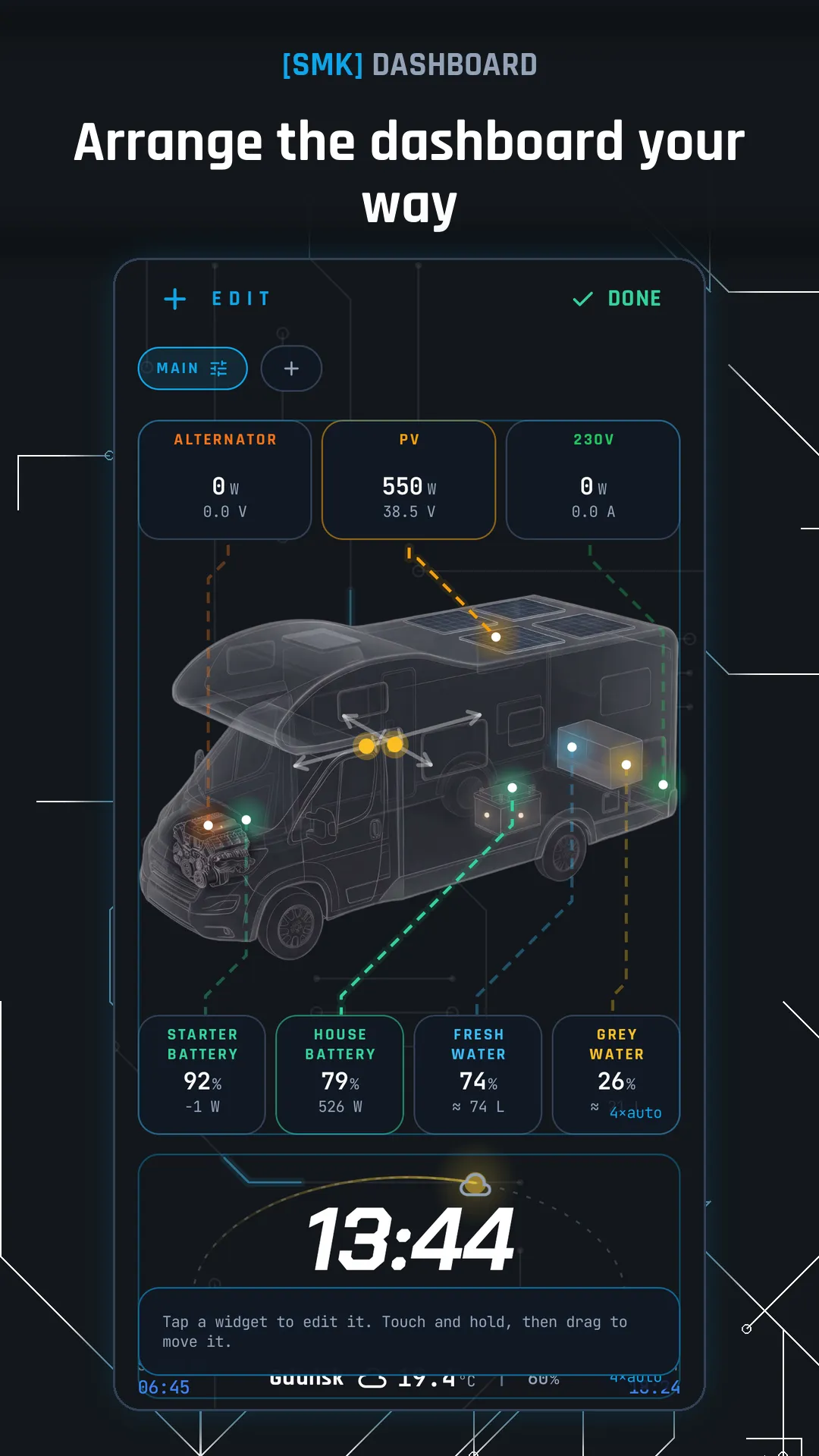 Arrange the dashboard your way