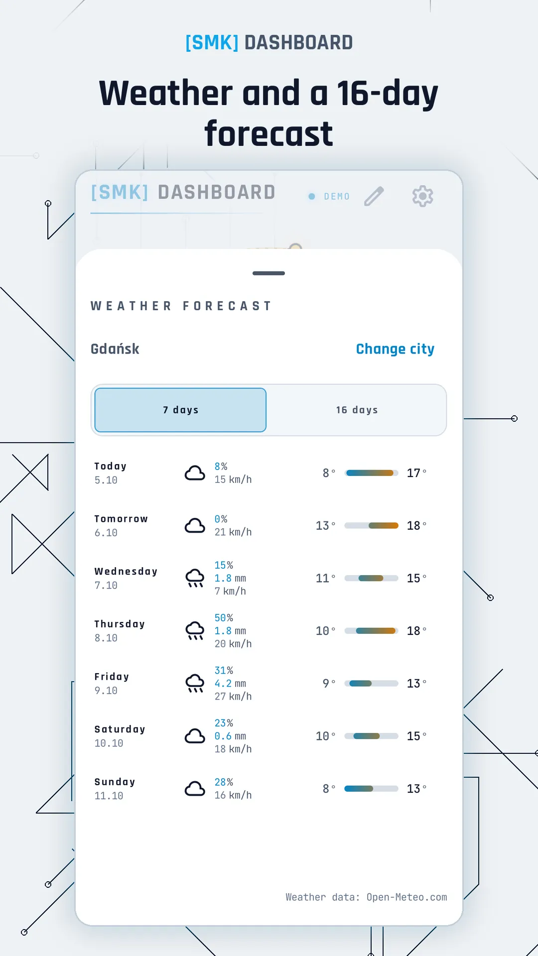 Weather and a 16-day forecast